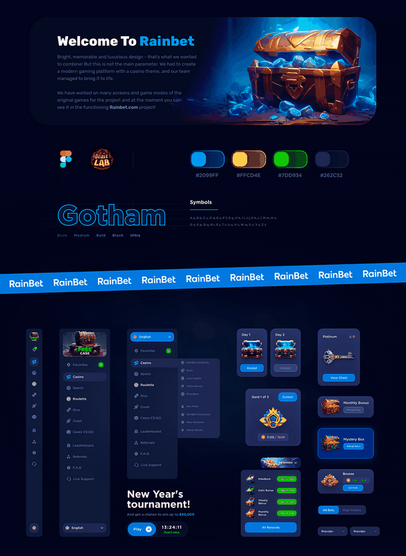 Rainbet Casino on Social Media Site Rainbet Casino on Social Media Site