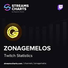 ZonaGemelos: Uno de los dúos de streaming de casinos más conocidos en los mercados hispanohablantes